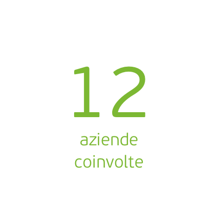 Nicolis Project | in-store digital communication cerchi-aziende-12 Nicolis Project | in-store digital communication cerchi-aziende-12 Sostenibilità